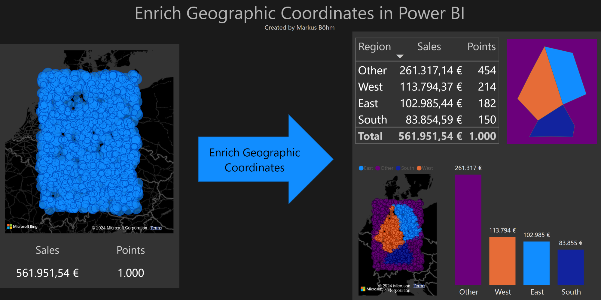Geoanalysis with Power BI: Transform Latitude and Longitude into Country, State, and Territory