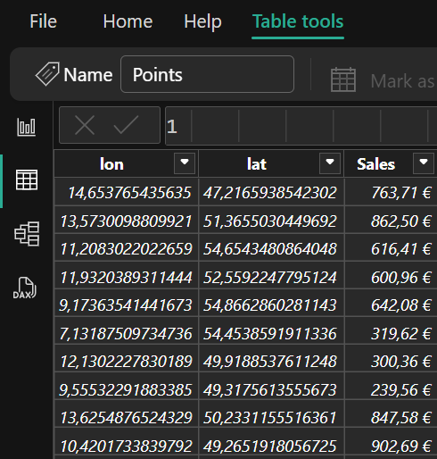 Table with events